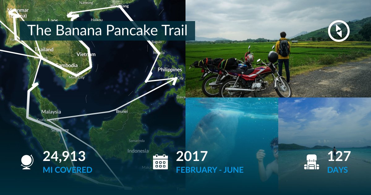 The Banana Pancake Trail by Jacob Appelbaum - Polarsteps